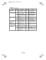 Preview for 390 page of Minolta EP4000 General, Mechanical/Electrical