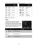 Preview for 49 page of Minolta MN12Z User Manual