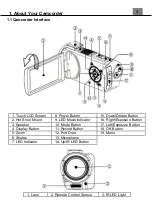 Preview for 5 page of Minolta MN4K30NV User Manual