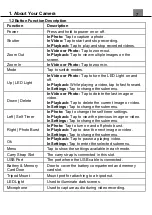 Preview for 8 page of Minolta MND20 User Manual