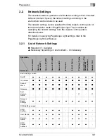 Preview for 36 page of Minolta Scanner Mode User Manual