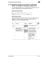 Preview for 266 page of Minolta Scanner Mode User Manual