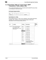 Preview for 269 page of Minolta Scanner Mode User Manual