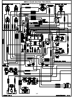 Preview for 32 page of Minuteman Powerboss P260BDCE Operation Service Parts Care