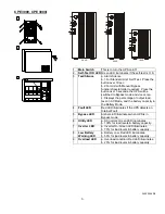 Preview for 3 page of Minuteman CPE 1000 Quick Install Manual