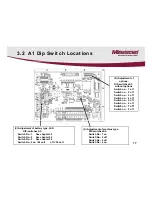 Preview for 17 page of Minuteman E Ride 30 Service Manual