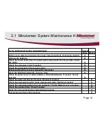 Preview for 10 page of Minuteman E17BD Service Manual