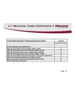 Preview for 12 page of Minuteman E17BD Service Manual