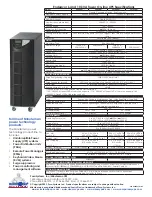 Preview for 2 page of Minuteman Endeavor ED6000T Specifications