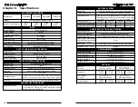 Preview for 12 page of Minuteman ETR1000LCD User Manual