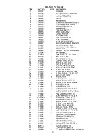 Preview for 14 page of Minuteman mc20001ce Operation Service Parts Care