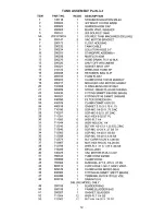 Preview for 16 page of Minuteman mc20001ce Operation Service Parts Care