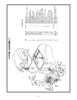 Preview for 17 page of Minuteman mc20001ce Operation Service Parts Care