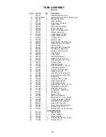 Preview for 15 page of Minuteman mc20001qp Operation Service Parts Care