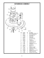 Preview for 21 page of Minuteman mc20001qp Operation Service Parts Care