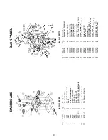 Preview for 22 page of Minuteman mc20001qp Operation Service Parts Care