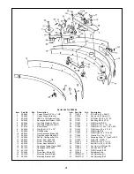 Preview for 24 page of Minuteman mc20001qp Operation Service Parts Care