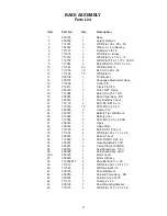 Preview for 11 page of Minuteman MC20003QP Operation Service Parts Care