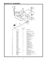 Preview for 16 page of Minuteman MC20003QP Operation Service Parts Care