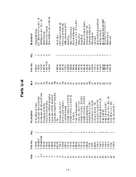 Preview for 18 page of Minuteman MC20115 Operation Service Parts Care