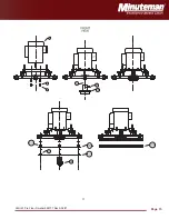 Preview for 15 page of Minuteman Orbit 20 Pro Parts And Instruction Manual