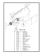 Preview for 7 page of Minuteman Parker Sweep-A-Lawn SL8430 Operation Service Parts Care