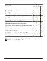 Preview for 18 page of Minuteman Port A Scrub 14 Instruction Manual