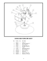 Preview for 17 page of Minuteman PowerBoss 3800 Operation Service Parts Care