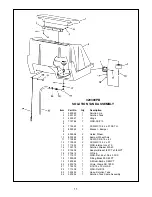 Preview for 14 page of Minuteman Powerboss PB32036CE Operation Service Parts Care