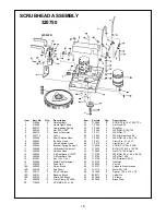 Preview for 21 page of Minuteman Powerboss PB32036CE Operation Service Parts Care