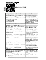 Preview for 13 page of Minuteman PRO1100E User Manual