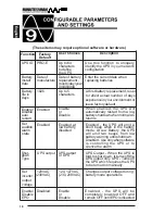 Preview for 19 page of Minuteman PRO1100E User Manual