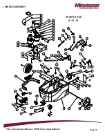 Preview for 18 page of Minuteman R500H Instruction Manual