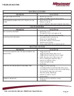 Preview for 21 page of Minuteman R500H Instruction Manual