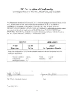 Preview for 3 page of Minuteman SCV 28/32 Operation Service Parts Care