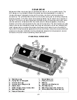 Preview for 20 page of Minuteman SCV 28/32 Operation Service Parts Care