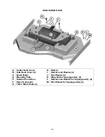 Preview for 21 page of Minuteman SCV 28/32 Operation Service Parts Care