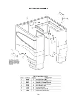 Preview for 52 page of Minuteman SCV 28/32 Operation Service Parts Care