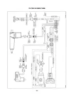 Preview for 82 page of Minuteman SCV 28/32 Operation Service Parts Care