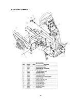 Preview for 35 page of Minuteman SCV28 Operation Service Parts Care