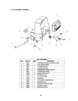 Preview for 42 page of Minuteman SCV28 Operation Service Parts Care