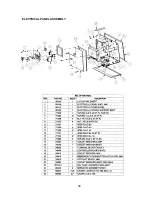 Preview for 45 page of Minuteman SCV28 Operation Service Parts Care