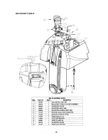 Preview for 49 page of Minuteman SCV28 Operation Service Parts Care