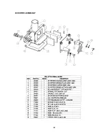 Preview for 50 page of Minuteman SCV28 Operation Service Parts Care