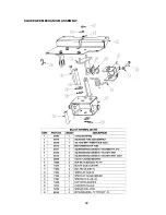 Preview for 55 page of Minuteman SCV28 Operation Service Parts Care