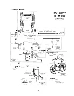 Preview for 78 page of Minuteman SCV28 Operation Service Parts Care