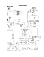 Preview for 79 page of Minuteman SCV28 Operation Service Parts Care