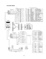 Preview for 82 page of Minuteman SCV28 Operation Service Parts Care