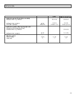 Preview for 35 page of Minuteman SW5X PB40PH Instruction Manual