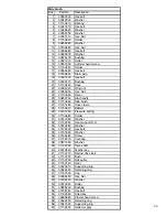 Preview for 63 page of Minuteman SW5X PB40PH Instruction Manual